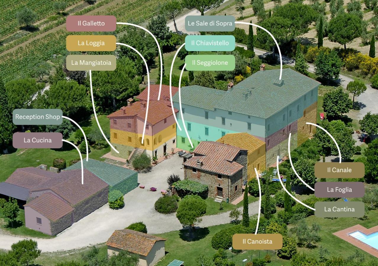 La Fattoria Del Rio Di Sopra - Agriturismo Baldeschi Туоро-суль-Тразімено Екстер'єр фото